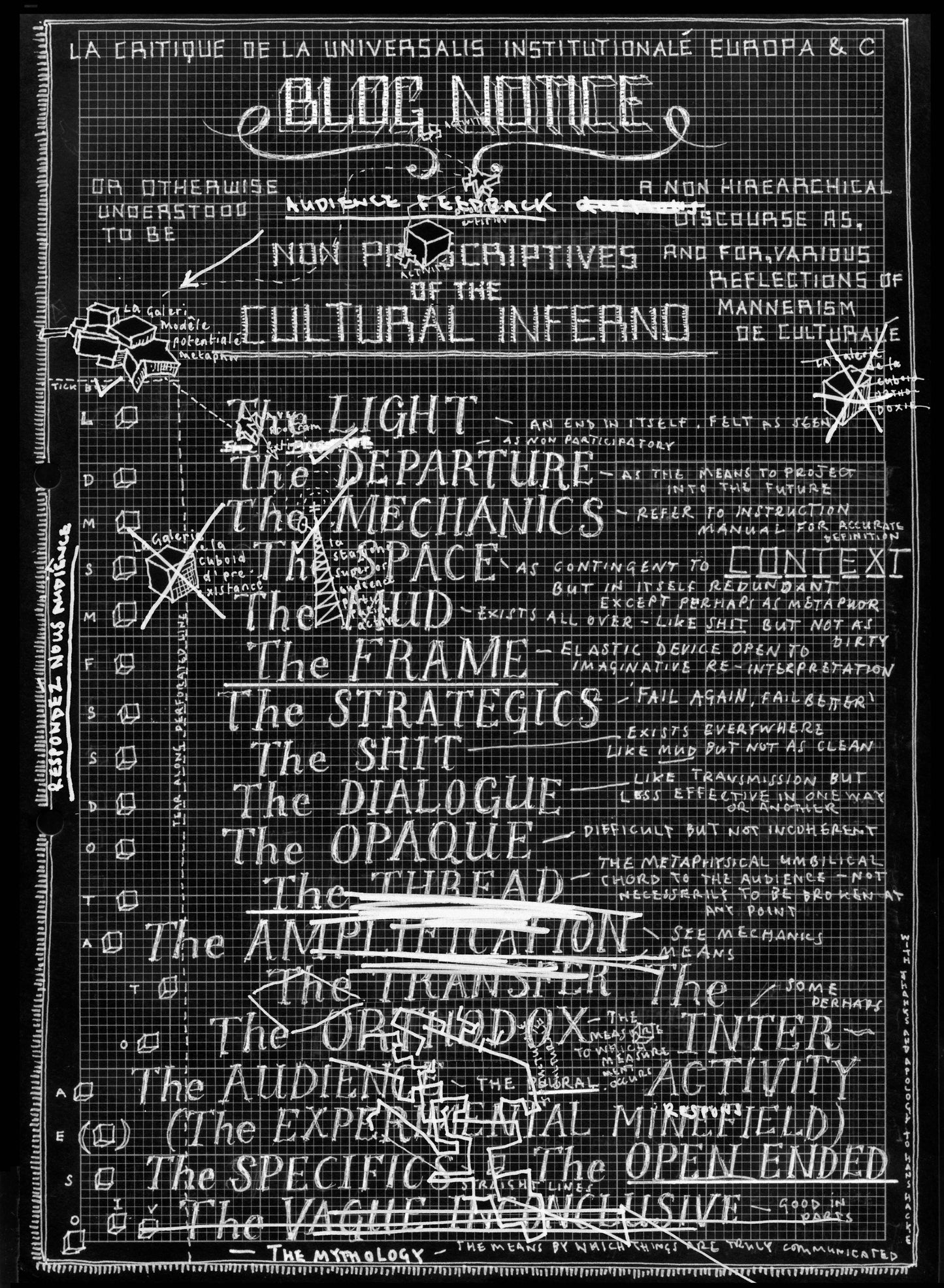 David Osbaldeston, Blog Notice, 2005 (commissioned by Cornerhouse, Manchester)