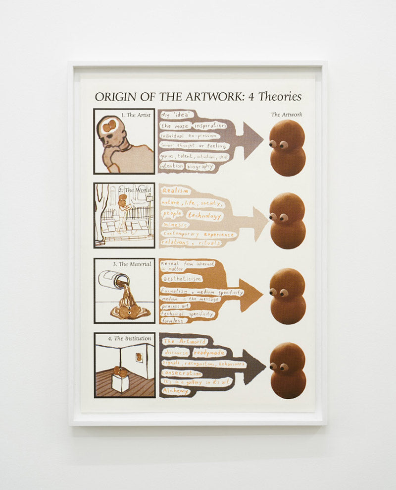 Dean Kenning, ORIGIN OF THE ARTWORK, 2018