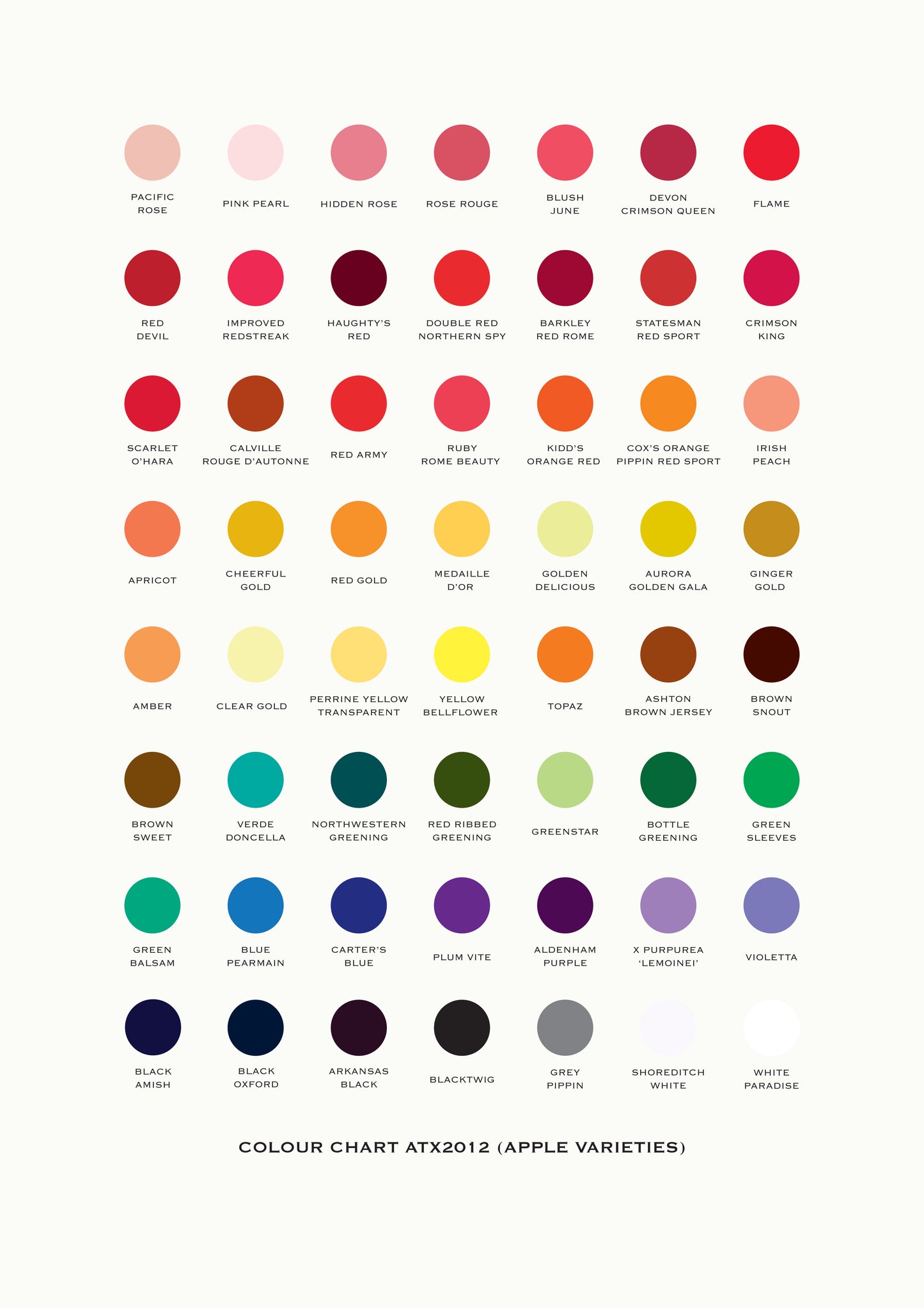 Alison Turnbull, Colour Chart ATX2012 (Apple Varieties), 2012